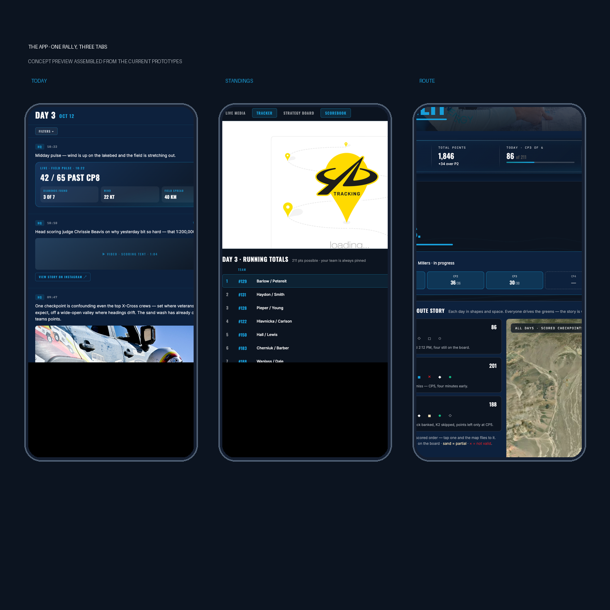 App concept — Today, Standings, Route
